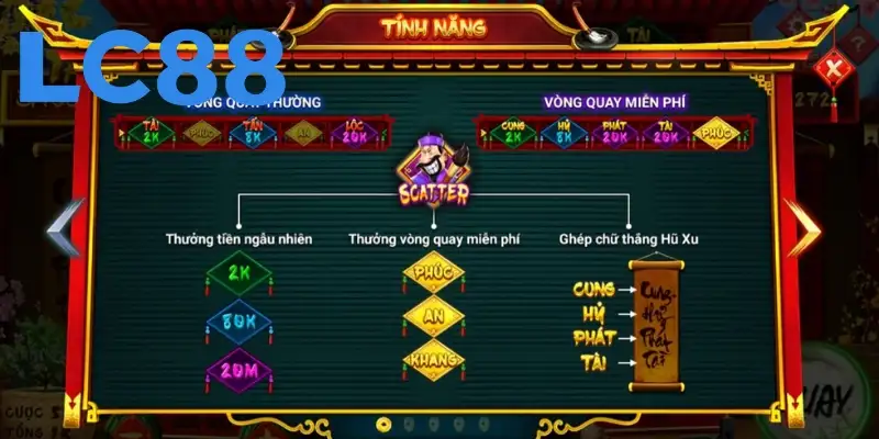 Tham gia nổ hũ Ông Đồ cực nhanh